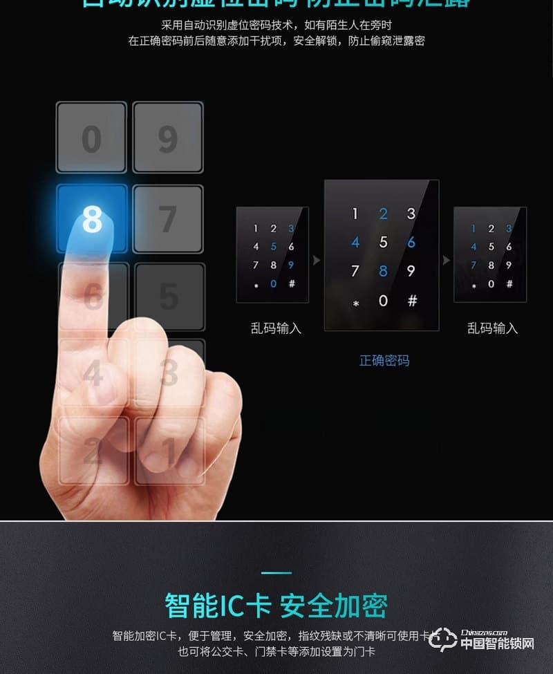 乐柚智能锁 直板指纹密码锁 防盗门智能锁
