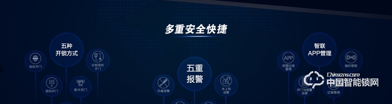 科徕尼智能锁 家用指纹密码锁 防盗门智能锁