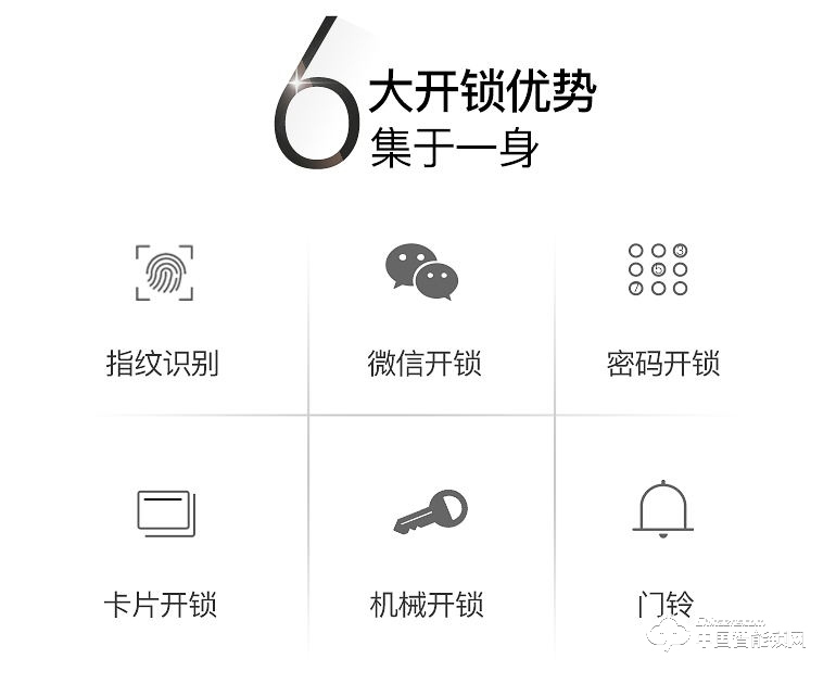 浩宇兴智能锁 欧式指纹锁家用防盗门密码锁智能锁别墅大门电子锁