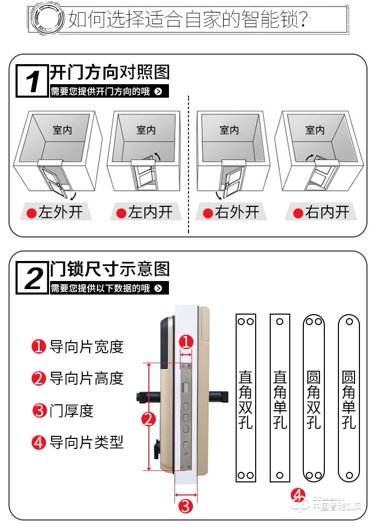 迪克曼智能锁 防盗锁新款指纹锁家用防盗门智能锁滑盖锁刷卡锁A12