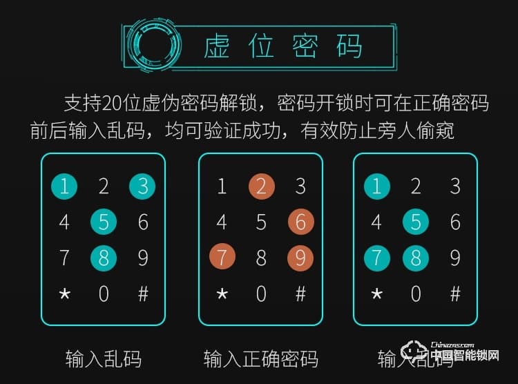 迪克曼智能锁 防盗锁智能锁滑盖锁刷卡锁A10