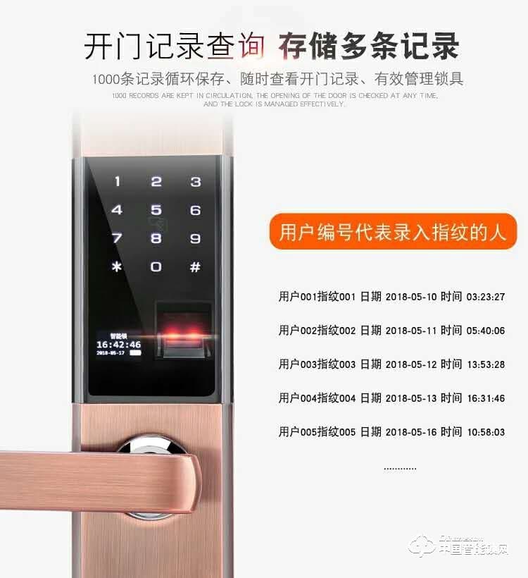 智得利智能锁 家用指纹密码锁 防盗门电子刷卡锁A-625