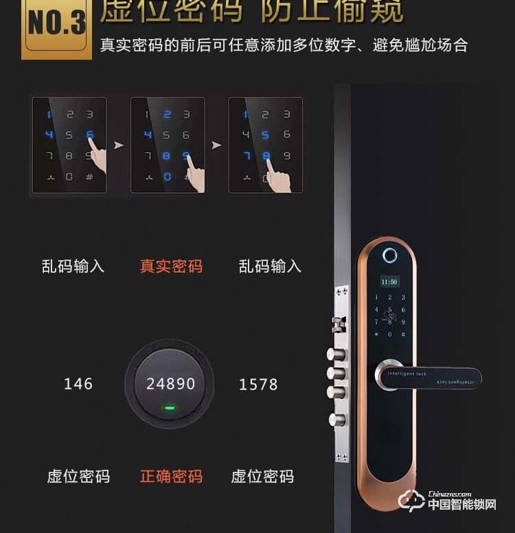 普利多智能锁 直板指纹密码锁 防盗门智能锁