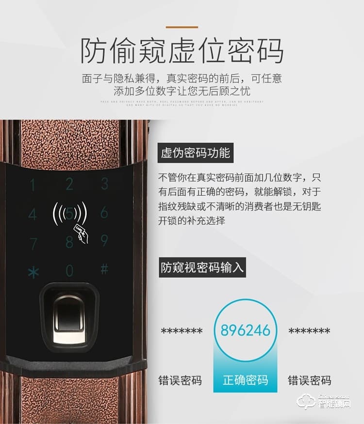 久富智能锁 高档别墅大门指纹锁密码锁刷卡锁