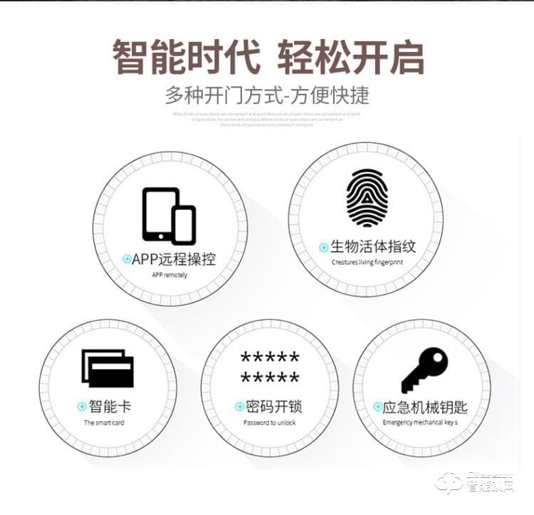 久富智能锁 指纹锁家用智能门锁 防盗门密码锁