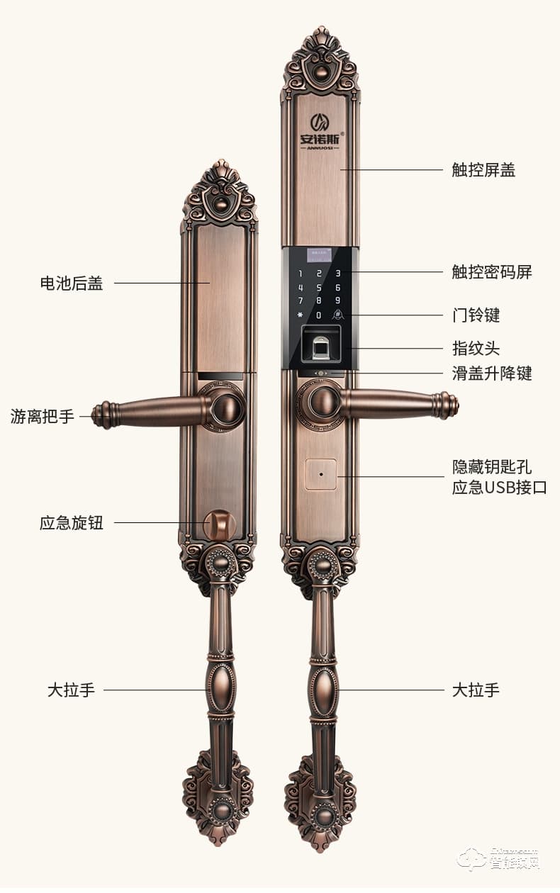 安诺斯高档别墅智能锁古典指纹密码门锁ANS128