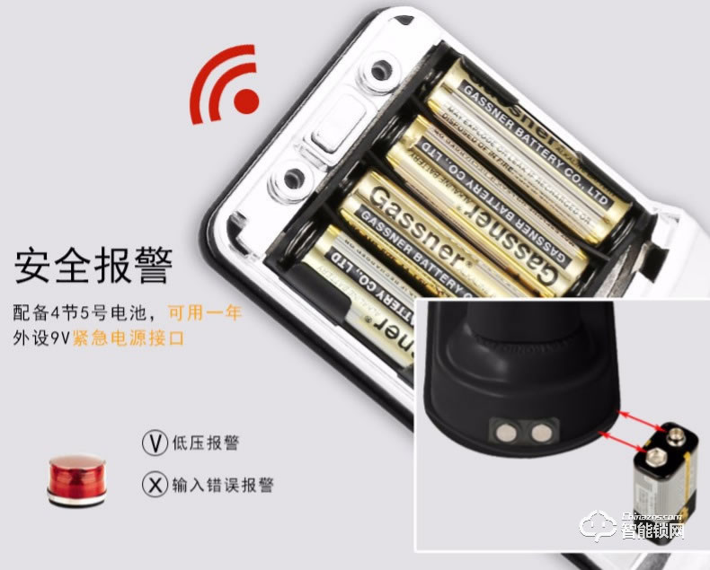 爱迪尔指纹锁 LS9型办公木门指纹感应锁