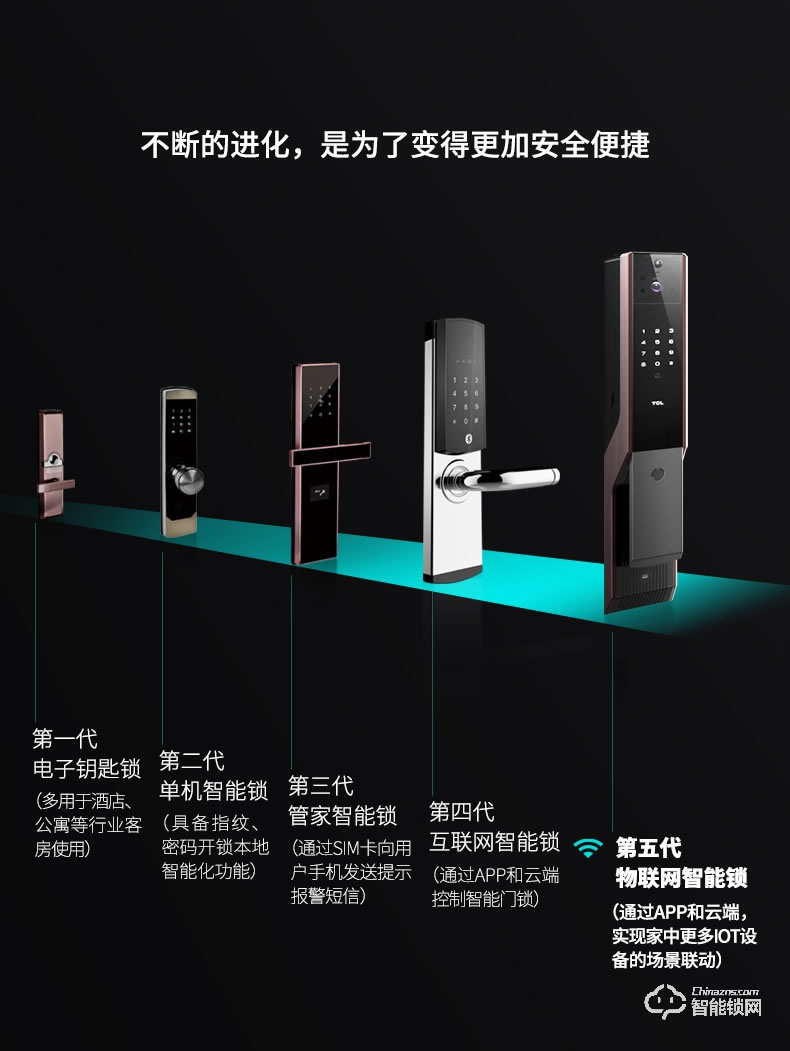 TCL智能锁 K3家用防盗门锁推拉式能门锁