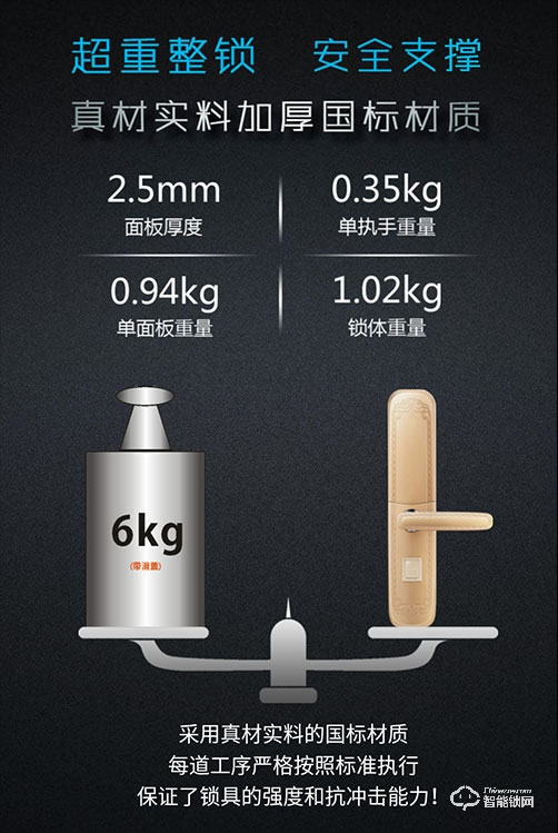 金典智能锁 ZF2117-SPS指纹锁