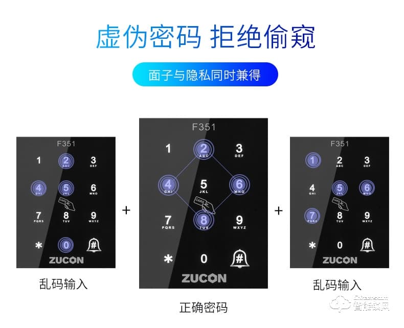 祖程智能锁 办公室玻璃门免开孔智能锁
