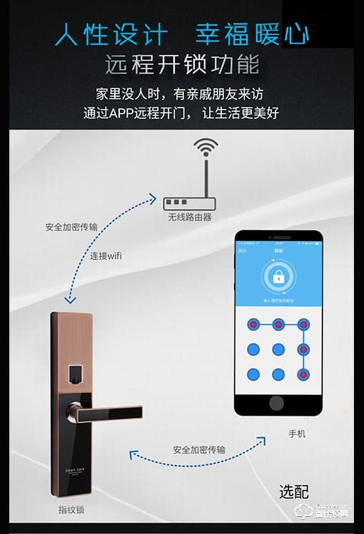 金典智能锁 EF8113-AC指纹锁 入户指纹锁