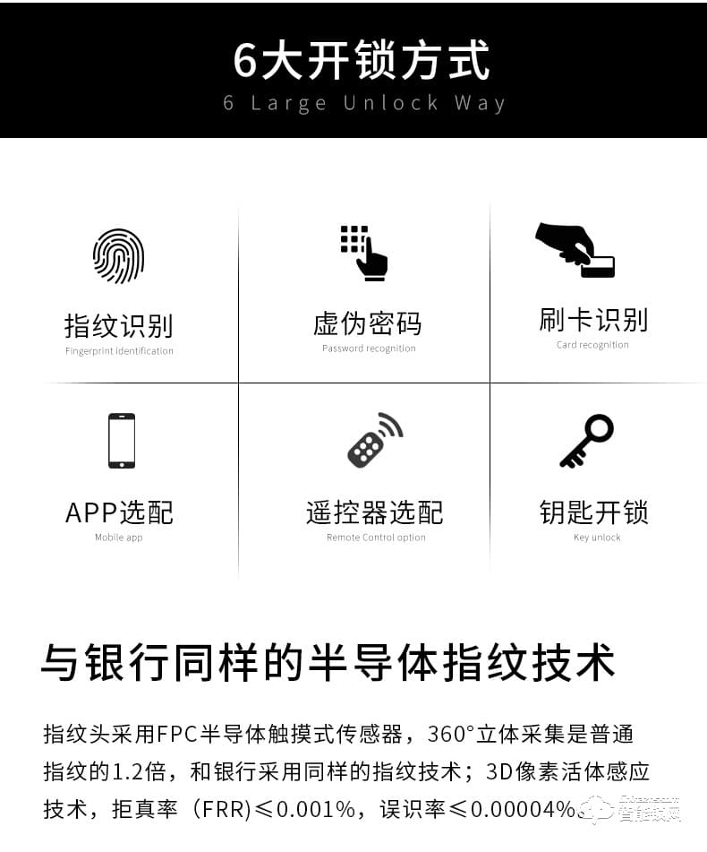 祖程智能锁 家用防盗门指纹密码刷卡锁