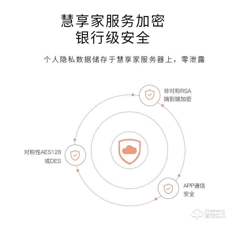 祖程智能锁 家用防盗门指纹密码刷卡锁