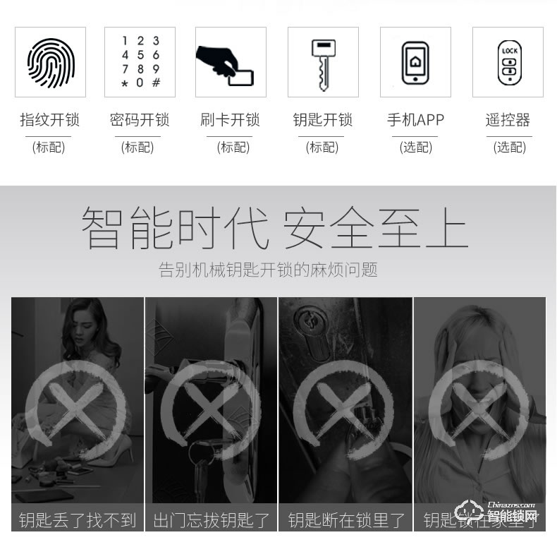 祖程智能锁 手机App远程遥控锁