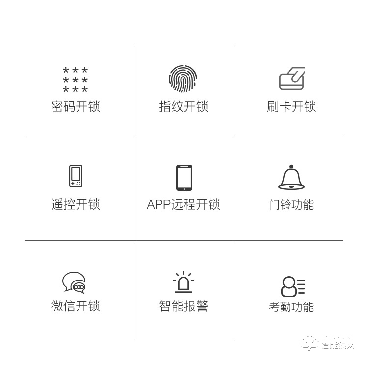 众家安指纹锁 免开孔办公室密码锁