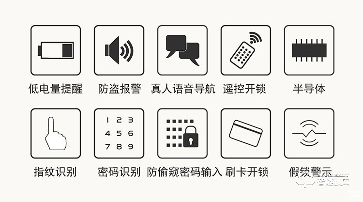 品智美家智能锁 Q63智能锁指纹密码锁