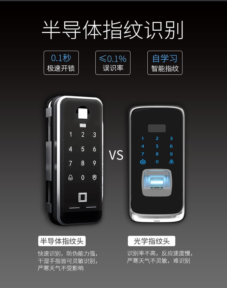 中控智能锁 办公室玻璃门锁智能电子密码锁