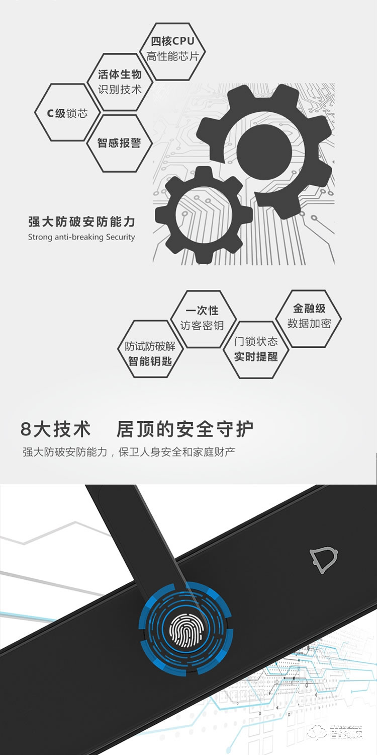居顶指纹锁 智能家用防盗门电子密码门锁