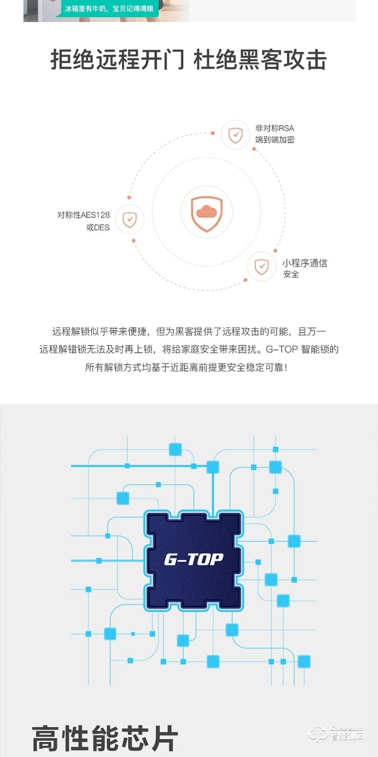 居顶指纹锁 智能家用防盗门电子密码门锁