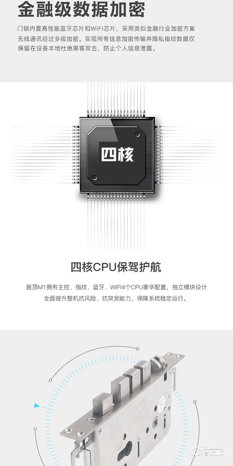 居顶指纹锁 智能家用防盗门电子密码门锁