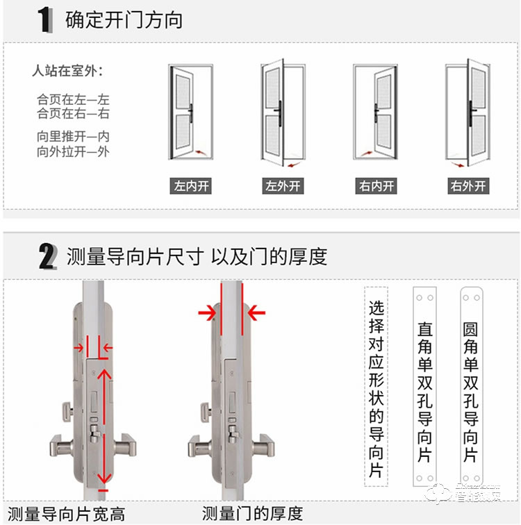 居顶指纹锁 智能感应门锁
