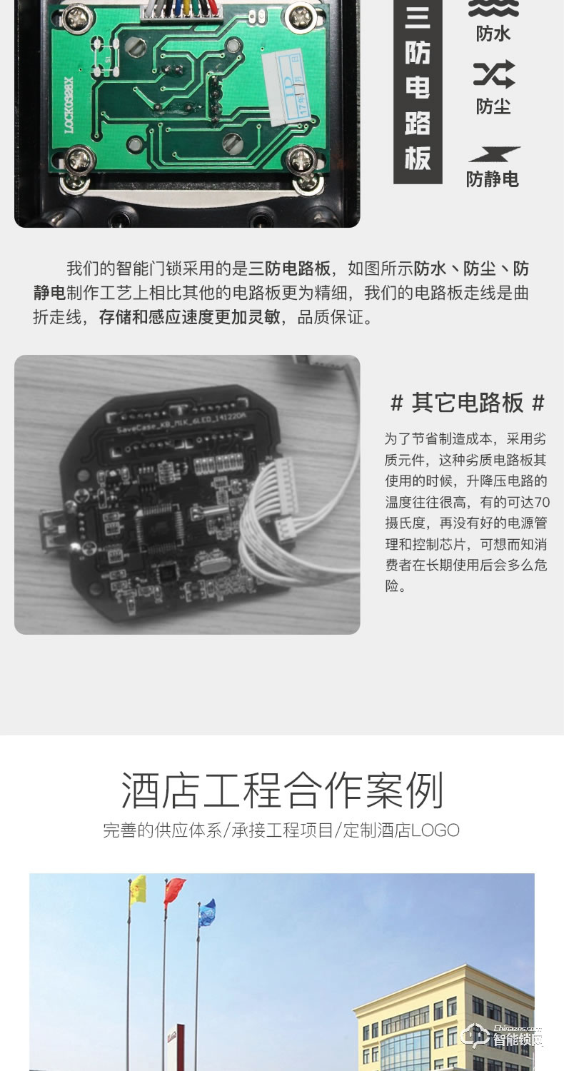 居顶指纹锁 民宿出租房锁公寓智能刷卡门锁