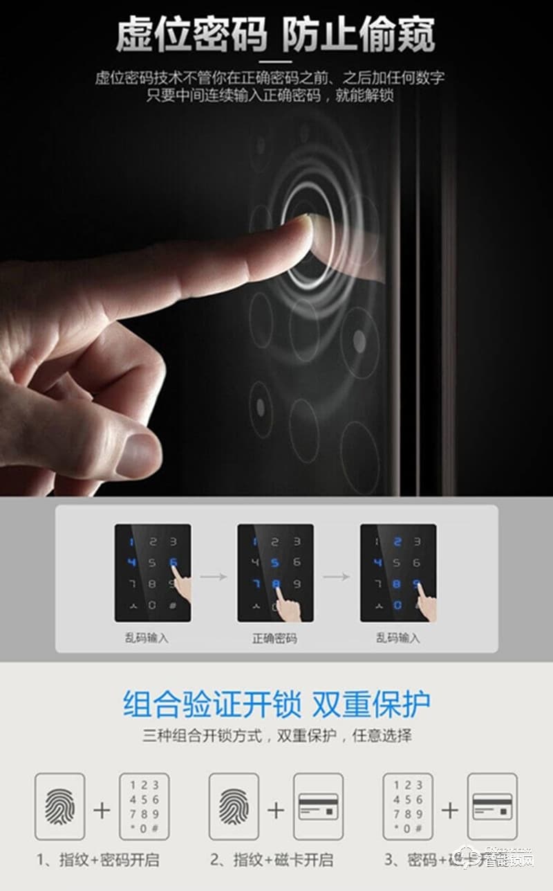 金卫仕智能锁 WS-A7家用防盗锁密码电子锁