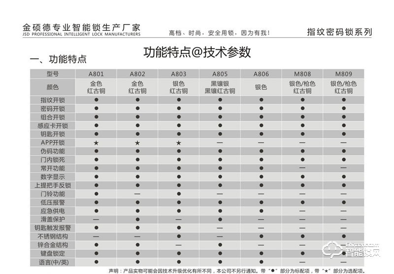 金硕德智能锁 A801智能指纹密码锁
