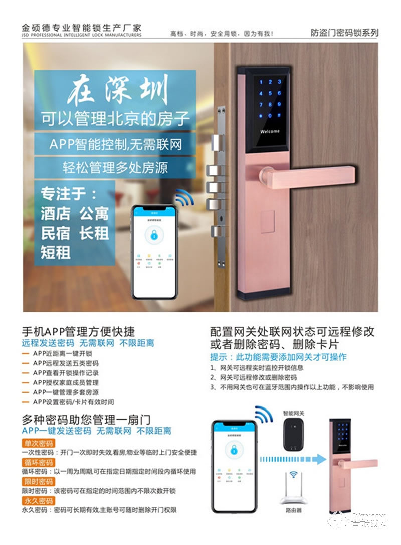 金硕德智能锁 616防盗门密码智能锁