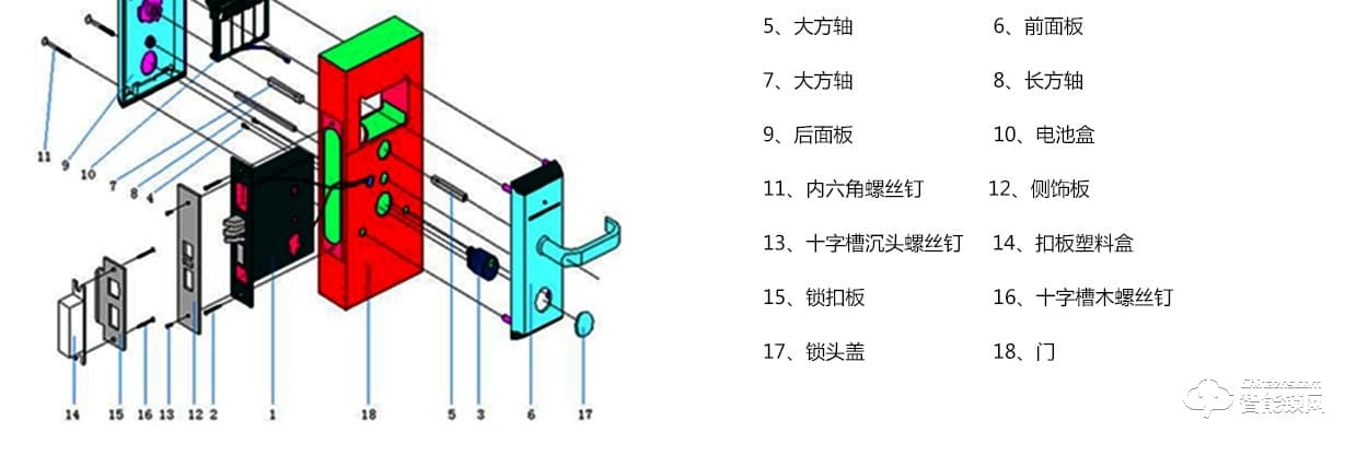 金硕德智能锁 防盗门酒店智能门锁