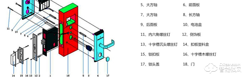 金硕德智能锁 501酒店刷卡锁