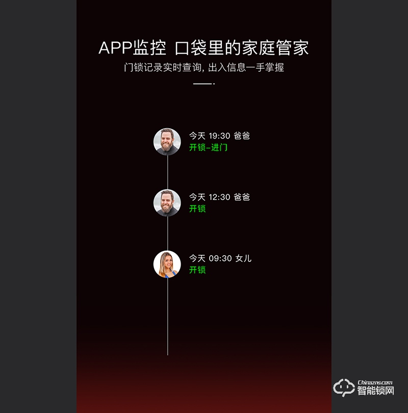 凯迪仕智能锁 K9智享版智能锁防盗门锁