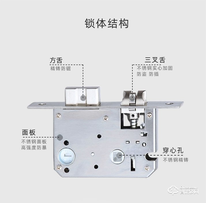 霸菱在智能锁 N3一握即开公寓智能指纹锁