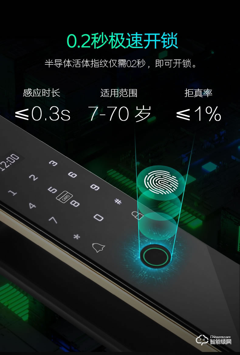 典匠智能锁 F6pro高档小区别墅全自动智能指纹锁
