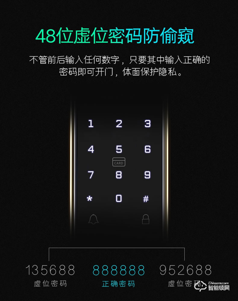 典匠智能锁 F6pro高档小区别墅全自动智能指纹锁