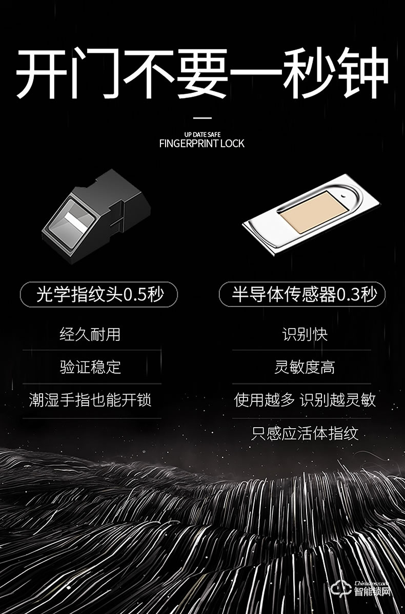 典匠智能锁 6012S时尚滑盖大门锁刷卡感应密码锁