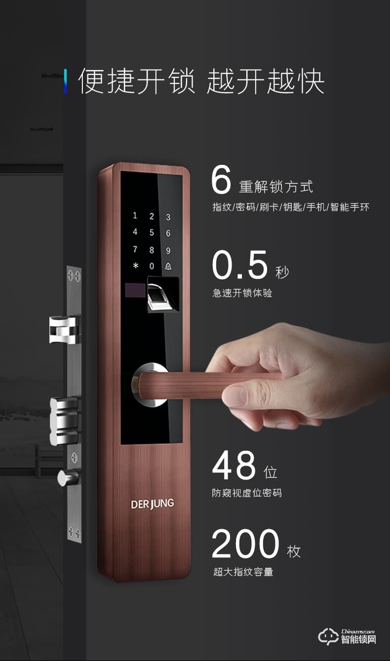典匠智能锁  D6019办公室酒店公寓桑拿刷卡电子锁