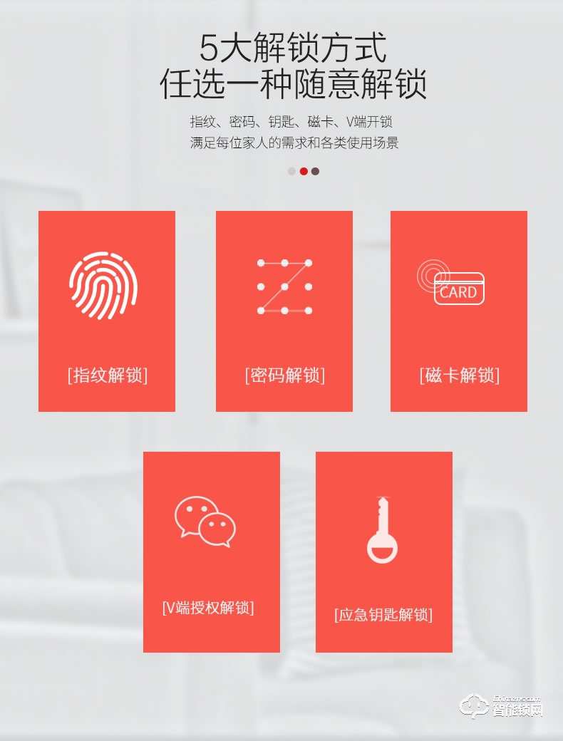 超人智能锁 L1全面屏智能门锁
