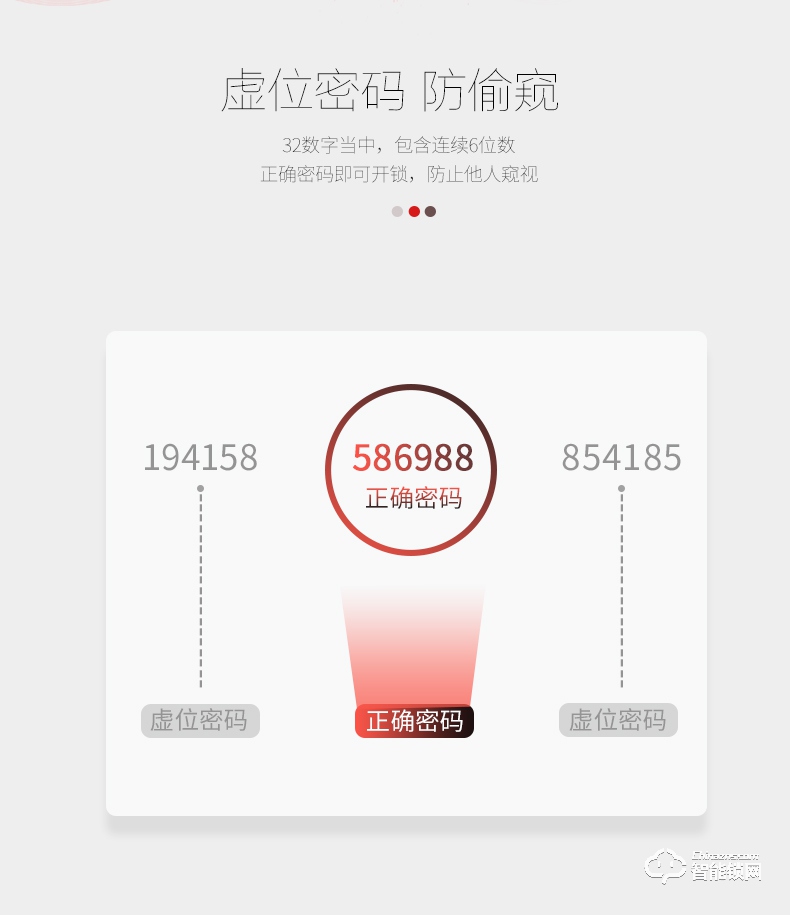 超人智能锁 L1全面屏智能门锁