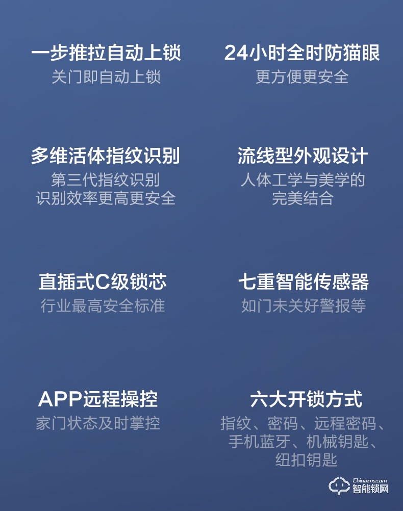 鹿客智能锁 P1推拉款家用防盗门电子门锁密码锁