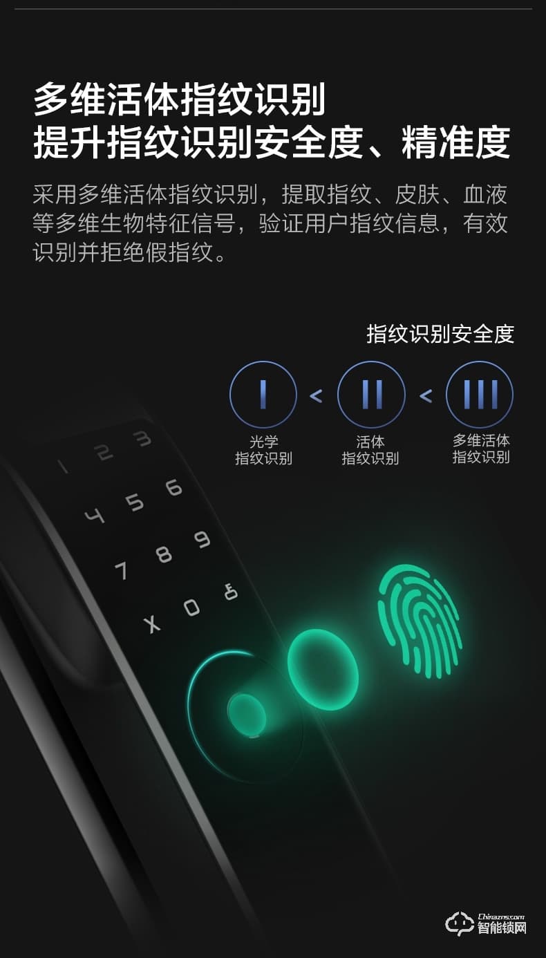 鹿客智能锁 P1推拉款家用防盗门电子门锁密码锁