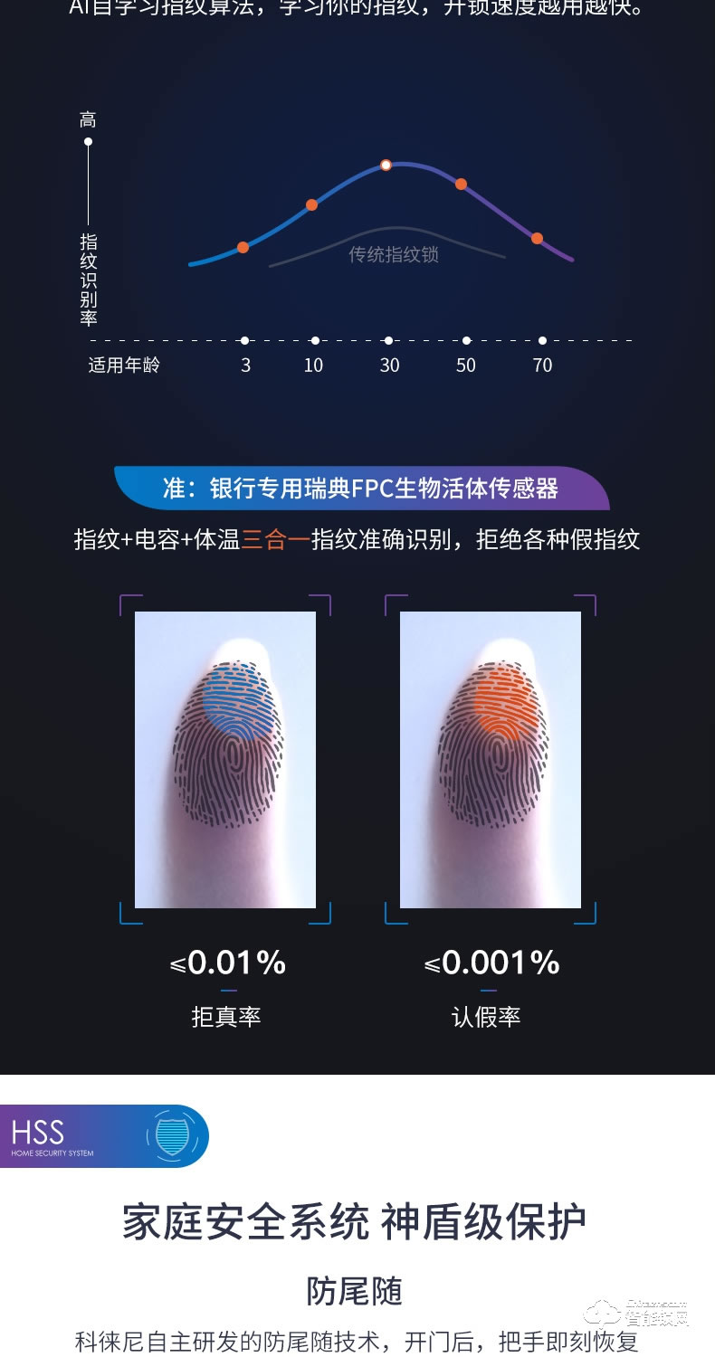 科徕尼智能锁 A71家用防盗密码智能锁