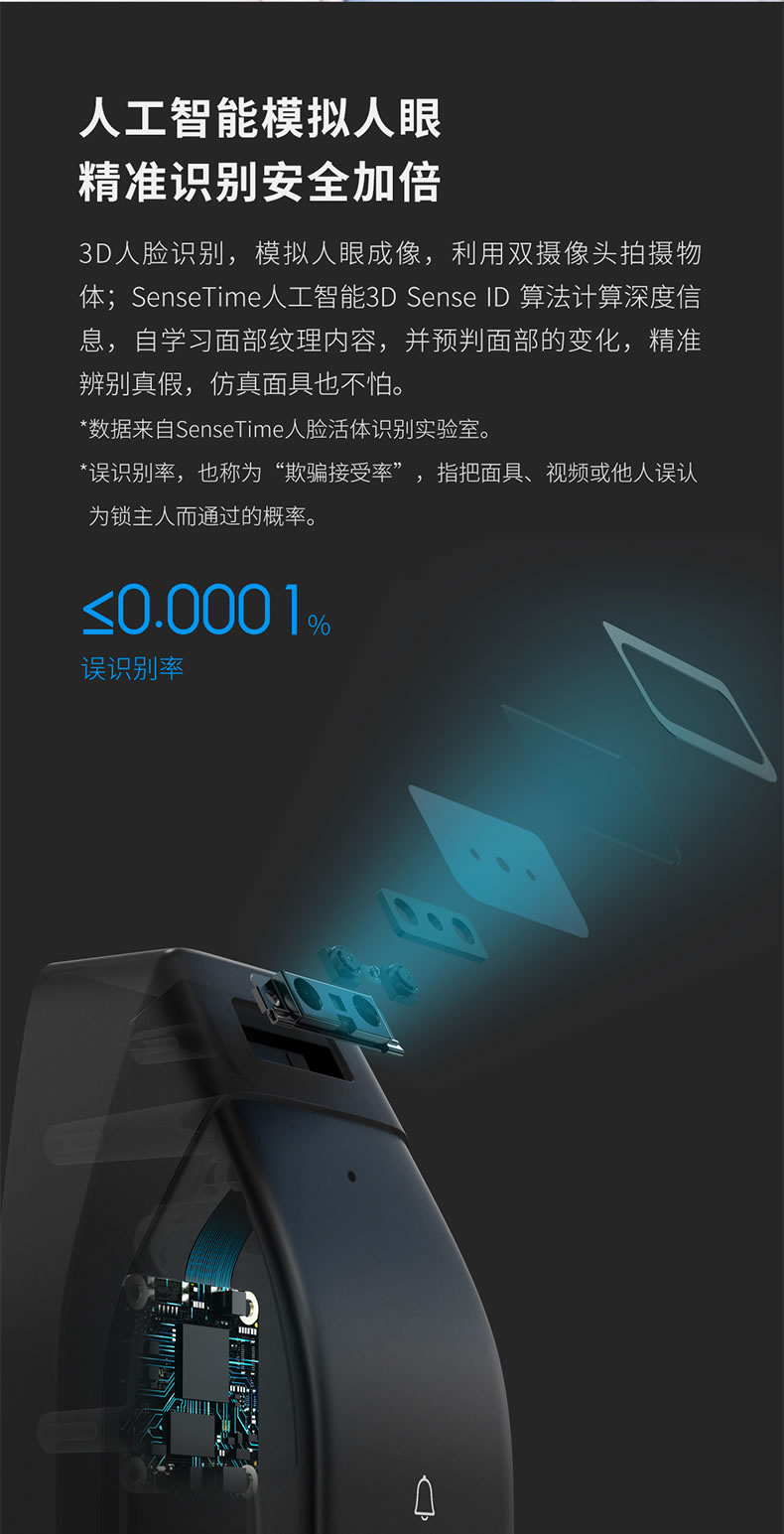 德施曼智能锁 R5人脸识别全自动智能门锁