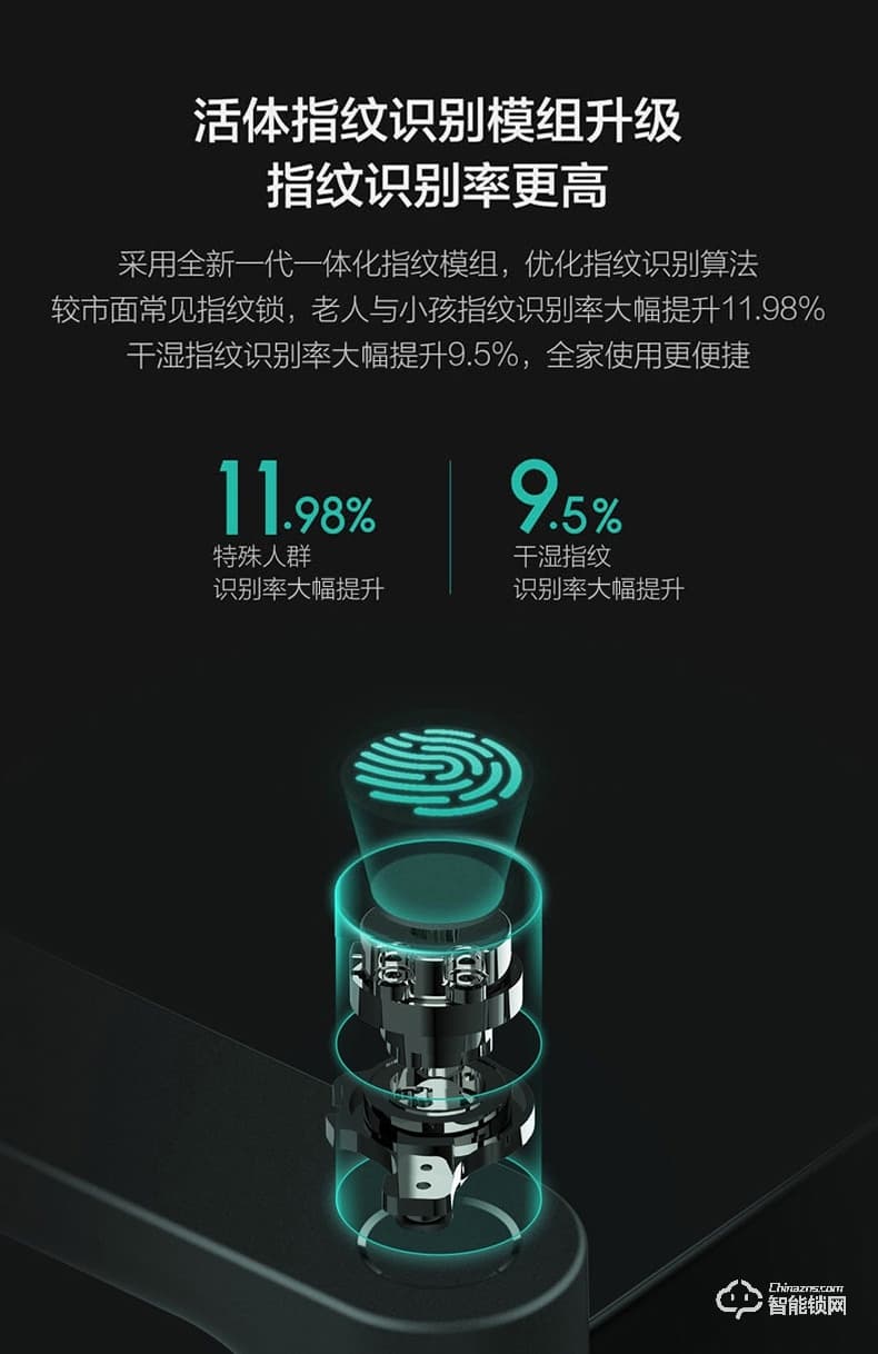 鹿客智能锁 Classic 2S全自动直插芯指纹锁