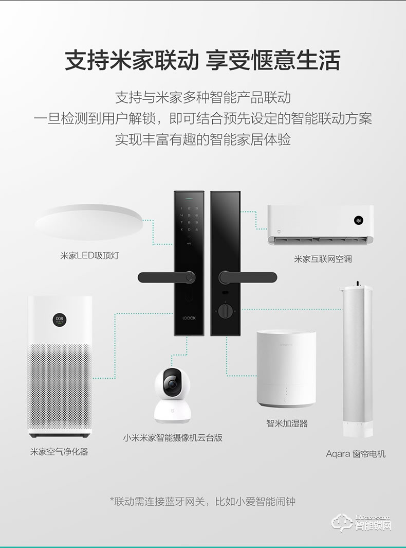 鹿客智能锁 Classic 2S全自动直插芯指纹锁
