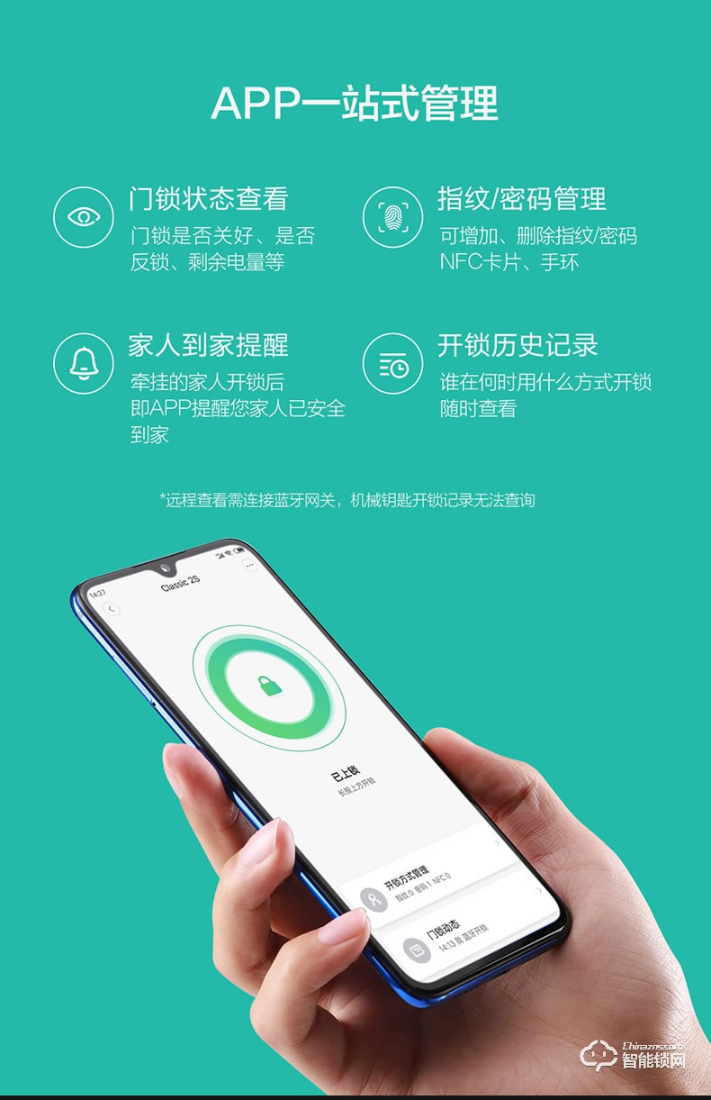 鹿客智能锁 Classic 2S全自动直插芯指纹锁