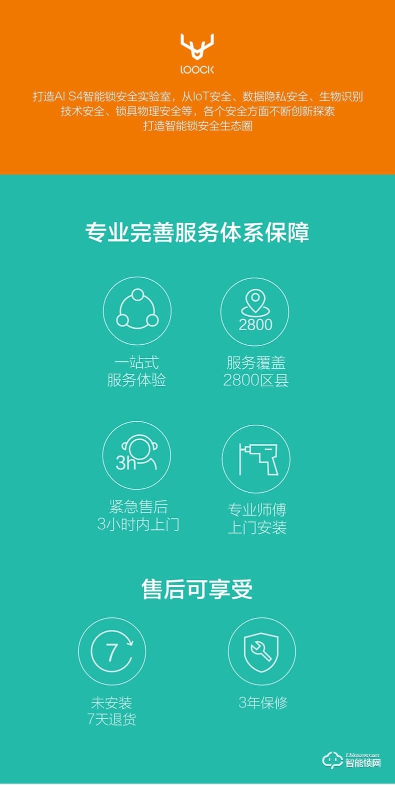 鹿客智能锁 Classic 2S全自动直插芯指纹锁