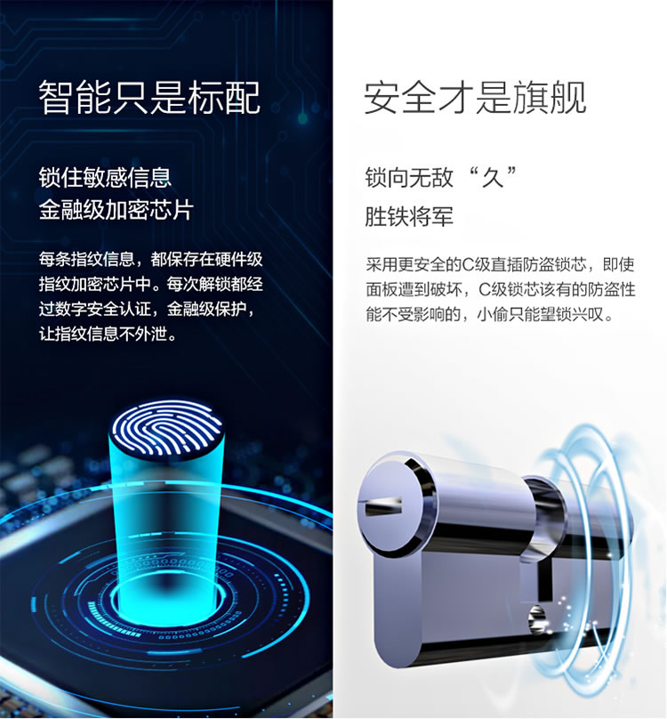 联想智能锁 X1家用防盗门全自动智能指纹锁