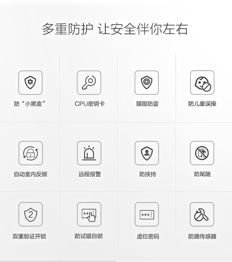 联想智能锁 X1家用防盗门全自动智能指纹锁