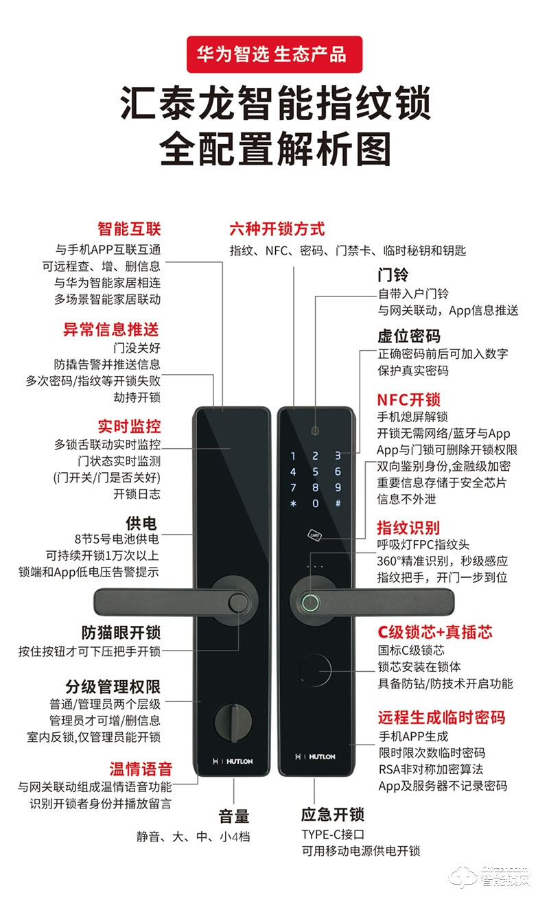 汇泰龙智能锁 A1华为智选指纹密码电子锁